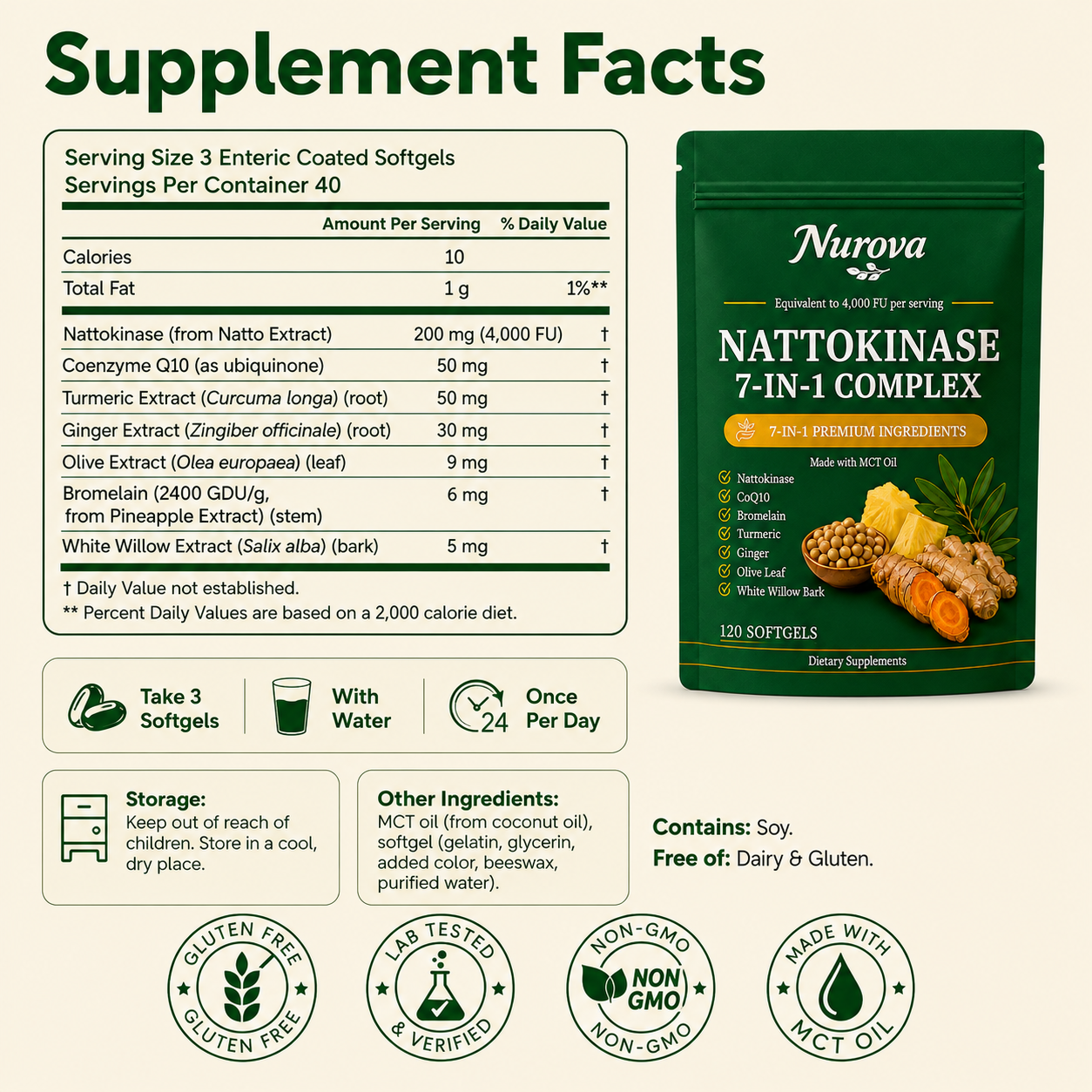 Nattokinase 7-in-1 Complex — Cardiovascular & Circulation Support