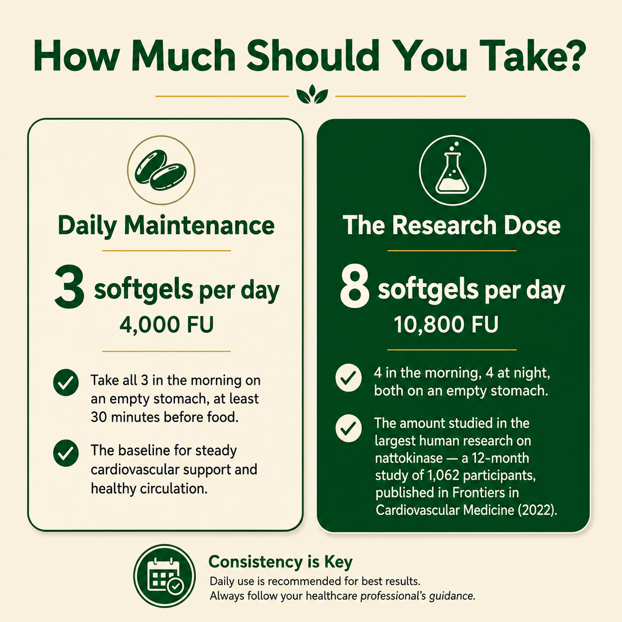 Nattokinase 7-in-1 Complex — Cardiovascular & Circulation Support